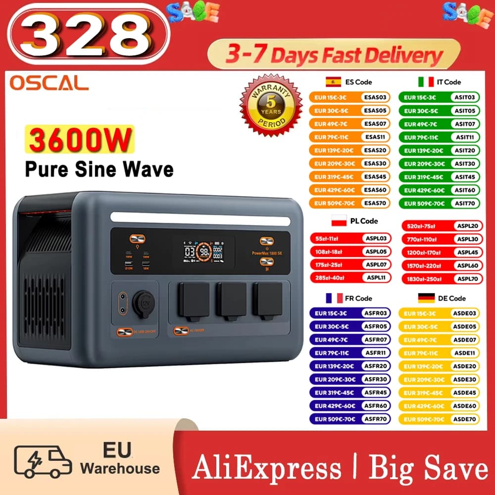 Stacja zasilania Oscal PowerMax 1800W (szczytowo 3600W) 1024Wh - NOWOŚĆ