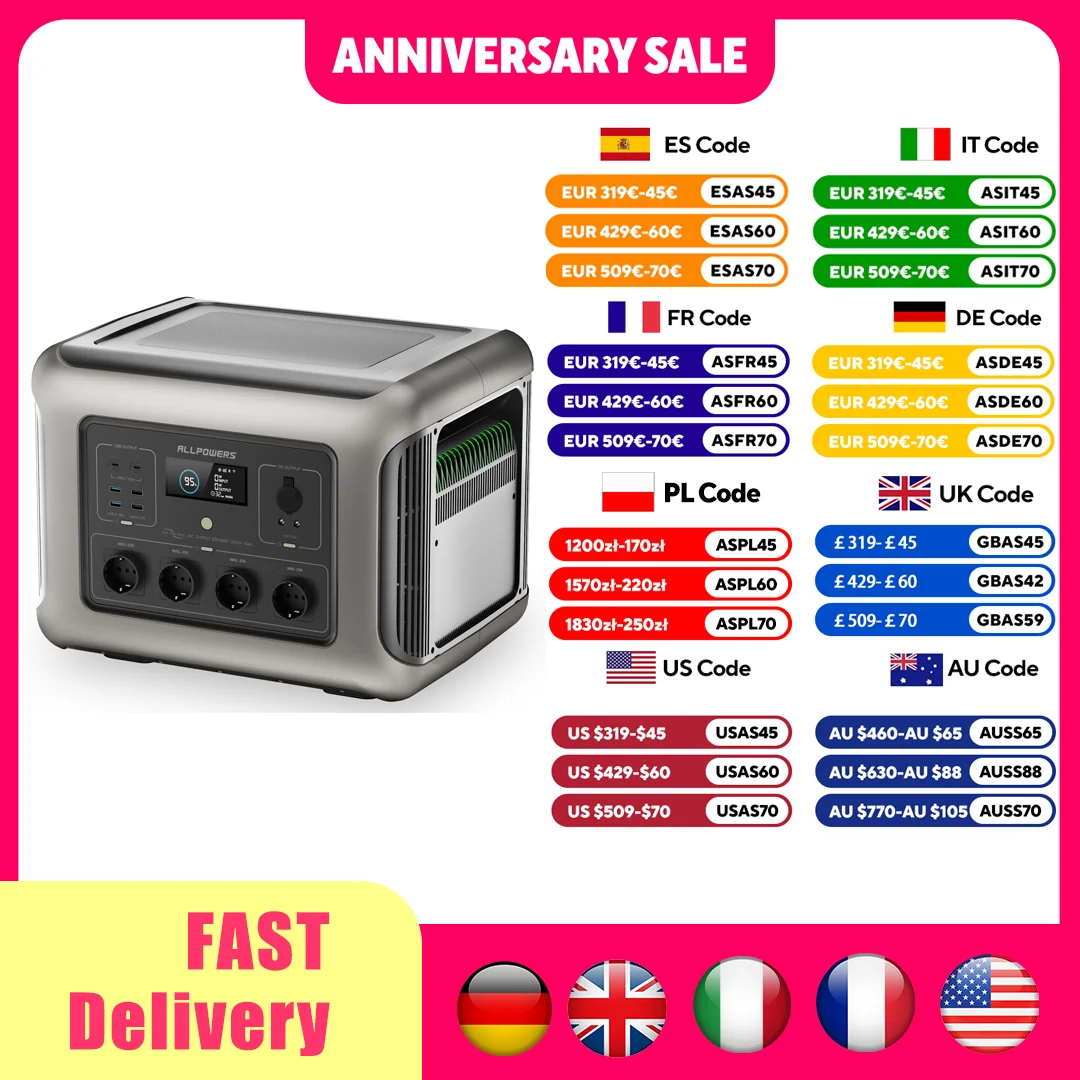 Stacja zasilania ALLPOWERS R2500